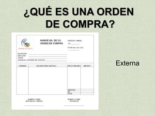 ¿QUÉ ES UNA ORDEN
DE COMPRA?
Externa
 