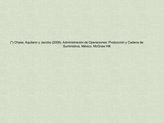 (*) Chase, Aquilano y Jacobs (2009). Administración de Operaciones: Producción y Cadena de
Suministros. México. McGraw Hill
 