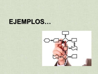 EJEMPLOS…
 