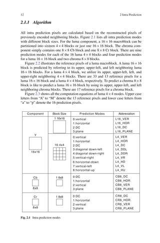 12 2 Intra Prediction
2.1.1 Algorithm
All intra prediction pixels are calculated based on the reconstructed pixels of
previously encoded neighboring blocks. Figure 2.1 lists all intra prediction modes
with different block sizes. For the luma component, a 16  16 macroblock can be
partitioned into sixteen 4  4 blocks or just one 16  16 block. The chroma com-
ponent simply contains one 8  8 Cb block and one 8  8 Cr block. There are nine
prediction modes for each of the 16 luma 4  4 blocks and four prediction modes
for a luma 16  16 block and two chroma 8  8 blocks.
Figure 2.2 illustrates the reference pixels of a luma macroblock. A luma 16  16
block is predicted by referring to its upper, upper-left, and left neighboring luma
16  16 blocks. For a luma 4  4 block, we utilize its upper, upper-left, left, and
upper-right neighboring 4  4 blocks. There are 33 and 13 reference pixels for a
luma 16  16 block and a luma 4  4 block, respectively. To predict a chroma 8  8
block is like to predict a luma 16  16 block by using its upper, upper-left, and left
neighboring chroma blocks. There are 17 reference pixels for a chroma block.
Figure 2.3 shows all the computation equations of luma 4  4 modes. Upper case
letters from “A” to “M” denote the 13 reference pixels and lower case letters from
“a” to “p” denote the 16 prediction pixels.
Cr
Cb
8x8
8x8
1 8x8
1 8x8
Y
16x16
1 16x16
Component Block Size Prediction Modes Abbreviation
16 4x4
0:vertical
1:horizontal
2:DC
3:plane
L16_VER
L16_HOR
L16_DC
L16_PLANE
0:vertical
1:horizontal
2:DC
3:diagonal down-left
4:diagonal down-right
5:vertical-right
6:horizontal-down
7:vertical-left
8:horizontal-up
L4_VER
L4_HOR
L4_DC
L4_DDL
L4_DDR
L4_VR
L4_HD
L4_VL
L4_HU
2:vertical
1:horizontal
0:DC
3:plane
CB8_VER
CB8_DC
CB8_PLANE
CB8_HOR
2:vertical
1:horizontal
0:DC
3:plane
CR8_VER
CR8_DC
CR8_PLANE
CR8_HOR
Fig. 2.1 Intra prediction modes
 