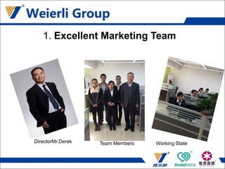 DirectorMr.Derek Team Members Working State
1. Excellent Marketing Team
 