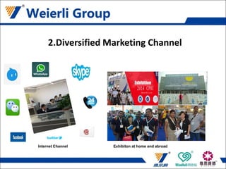 2.Diversified Marketing Channel
Internet Channel Exhibiton at home and abroad
 