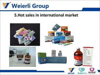 5.Hot sales in international market
 