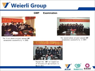 The first phase project passed GMP
acceptance successfully in 2005.
The second phase project passed GMP
acceptance successfully in 2007.
Passed the GMP re-inspection
of ministry of agriculture in
March 2011.
GMP Examination
 