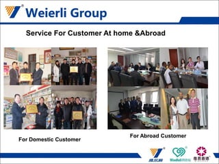 Service For Customer At home &Abroad
For Domestic Customer
For Abroad Customer
 
