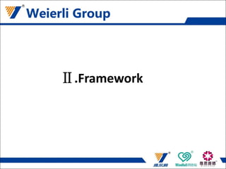 Ⅱ.Framework
 