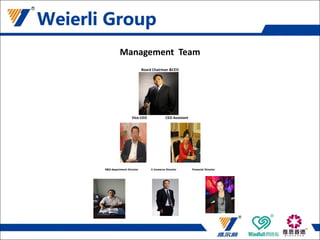 Management Team
Board Chairman &CEO
Vice-CEO CEO Assistant
R&D department Director E-Comerce Director Financial Director
 