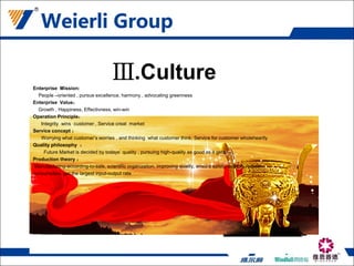 Ⅲ.CultureEnterprise Mission:
People –oriented , pursue excellence, harmony , advocating greenness
Enterprise Value：
Growth , Happiness, Effectivness, win-win
Operation Principle：
Integrity wins customer , Service creat market
Service concept ：
Worrying what customer’s worries , and thinking what customer think; Service for customer wholeheartly
Quality philosophy ：
Future Market is decided by todays’ quality , pursuing high-quality as good as it gets.
Production theory ：
Manufacturing-according-to-sale, scientific organization, improving quality, ensure safety, authors reduce
consumption, get the largest input-output rate
 