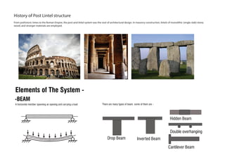 Post And Lintel Roots Architectural -post-lintel-structure.pdf