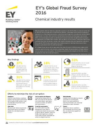 With the global chemical industry expected to grow to over $5.5 trillion in revenue by the end
of 2020 driven by expansion in international markets,1
managing fraud risk and compliance
exposure is a critical business priority. Law enforcement agencies, including the United States
Department of Justice (DOJ) and the United States Securities and Exchange Commission
(SEC), are increasingly focused on individual misconduct and have heightened the pressure
on companies to mitigate fraud, bribery and corruption. In this context, executives need to be
confident that their businesses comply with rapidly changing laws and regulations wherever
they operate. While many businesses have made progress in tackling these issues, there
remains a persistent level of unethical conduct.
EY’s Global Fraud Survey 2016 represents the views of nearly 3,000 decision makers in 62
countries and territories, and provides compelling insight into perceptions of fraud, bribery
and corruption across the globe. The following summarizes the insights of the 363 survey
respondents from the chemical industry.
EY’s Global Fraud Survey
2016
Chemical industry results
Download our Global Fraud Survey 2016 report: ey.com/globalfraudsurvey2016
13%
indicated that they would be
willing to provide personal gifts in
order to win or retain business
Key findings
23%
indicated that they would be
willing to provide entertainment
to officials in order to win or retain
business
indicated that they do not include
country-specific risks in due
diligence procedures
33%
37%
indicated that they
believe bribery and
corruption practices
happen widely in the
industry
18%
indicated that they do not
include identification of third
parties such as vendors or
distributors in due diligence
procedures
27%
indicated that they do not
include an assessment of
anti-corruption policies in
due diligence procedures
31%
indicated that they believe
regulators appear willing
to prosecute cases of
bribery and corruption and
seem effective in securing
convictions
Efforts to minimize the risk of corruption
Compliance
Execute a comprehensive compliance
program that incorporates anti-bribery/
anti-corruption (ABAC) policies, travel
and entertainment procedures and
localized training
Cybercrime
Develop a cyber breach response plan
that brings all parts of the business
together in a centralized response
structure
Anti-corruption due diligence
Undertake due diligence during
M&A and of high-risk third parties
such as distributors, sales agents,
exclusive-use tollers, consultants
and custom brokers
Fraud risk assessments
Per COSO’s 2016 Fraud Risk
Management Guide, perform
comprehensive fraud risk assessments
to identify specific schemes, assess the
likelihood and significance, evaluate
fraud control activities and implement
actions to mitigate fraud risks
Whistleblowing
Establish clear whistleblowing channels
and policies (in local language)
that not only raise awareness of
reporting mechanisms, but encourage
employees to report misconduct
Finance
Adequately resource compliance
and investigations functions so that
they can proactively engage before
regulatory action
1. MarketLine, Industry Profile - Global Chemicals, June 2016.
 