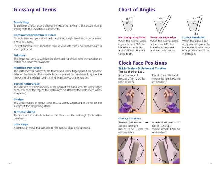 8805 shm sharpening_manual_update
