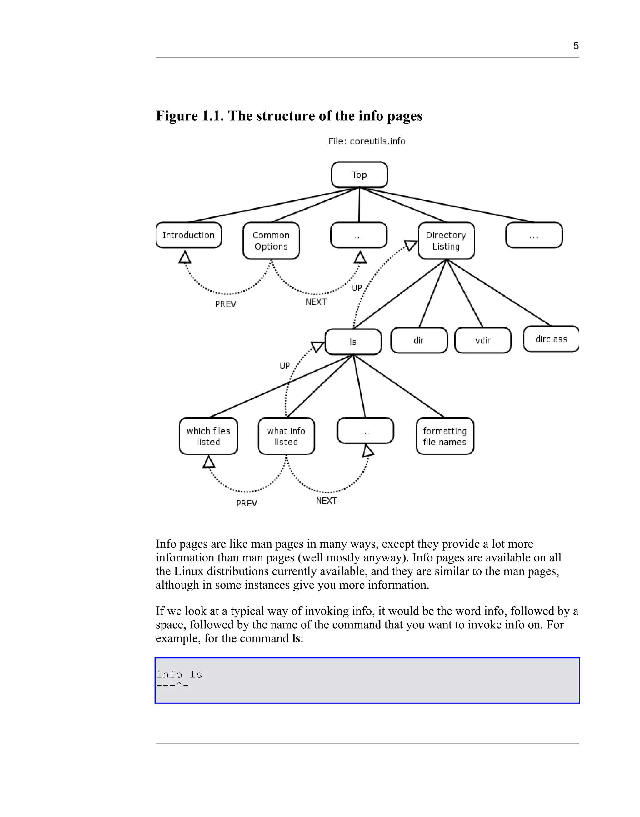 5




Figure 1.1. The structure of the info pages




Info pages are like man pages in many ways, except they provide a lot more
information than man pages (well mostly anyway). Info pages are available on all
the Linux distributions currently available, and they are similar to the man pages,
although in some instances give you more information.

If we look at a typical way of invoking info, it would be the word info, followed by a
space, followed by the name of the command that you want to invoke info on. For
example, for the command ls:

info ls
---^-
 