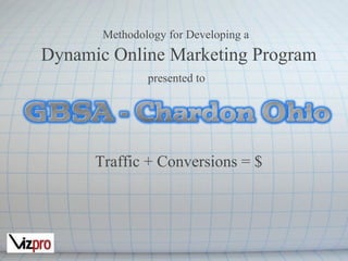 Methodology for Developing a   Dynamic Online Marketing Program presented to       Traffic + Conversions = $ 