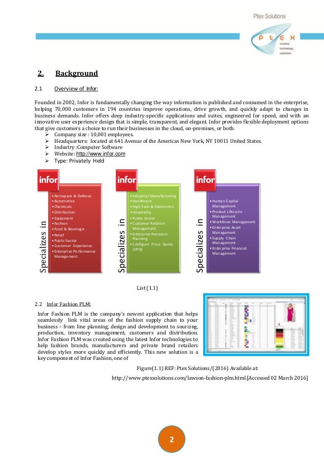 Project On Ptex Solutions Autosaved 2