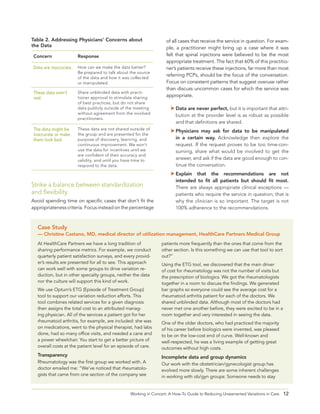 12Working in Concert: A How-To Guide to Reducing Unwarranted Variations in Care
Table 2. Addressing Physicians’ Concerns about
the Data
Strike a balance between standardization
and flexibility.
Avoid spending time on specific cases that don’t fit the
appropriateness criteria. Focus instead on the percentage
Concern Response
Data are inaccurate. How can we make the data better?
Be prepared to talk about the source
of the data and how it was collected
or manipulated.
These data aren’t
real.
Share unblinded data with practi-
tioner approval to stimulate sharing
of best practices, but do not share
data publicly outside of the meeting
without agreement from the involved
practitioners.
The data might be
inaccurate or make
them look bad.
These data are not shared outside of
the group and are presented for the
purpose of discovery, learning, and
continuous improvement. We won’t
use the data for incentives until we
are confident of their accuracy and
validity, and until you have time to
respond to the data.
At HealthCare Partners we have a long tradition of
sharing performance metrics. For example, we conduct
quarterly patient satisfaction surveys, and every provid-
er’s results are presented for all to see. This approach
can work well with some groups to drive variation re-
duction, but in other specialty groups, neither the data
nor the culture will support this kind of work.
We use Optum’s ETG (Episode of Treatment Group)
tool to support our variation reduction efforts. This
tool combines related services for a given diagnosis
then assigns the total cost to an attributed manag-
ing physician. All of the services a patient got for her
rheumatoid arthritis, for example, are included: she was
on medications, went to the physical therapist, had labs
done, had so many office visits, and needed a cane and
a power wheelchair. You start to get a better picture of
overall costs at the patient level for an episode of care.
Transparency
Rheumatology was the first group we worked with. A
doctor emailed me: “We’ve noticed that rheumatolo-
gists that came from one section of the company see
of all cases that receive the service in question. For exam-
ple, a practitioner might bring up a case where it was
felt that spinal injections were believed to be the most
appropriate treatment. The fact that 60% of this practitio-
ner’s patients receive these injections, far more than most
referring PCPs, should be the focus of the conversation.
Focus on consistent patterns that suggest overuse rather
than discuss uncommon cases for which the service was
appropriate.
	Data are never perfect, but it is important that attri-
bution at the provider level is as robust as possible
and that definitions are shared.
	Physicians may ask for data to be manipulated
in a certain way. Acknowledge then explore the
request. If the request proves to be too time-con-
suming, share what would be involved to get the
answer, and ask if the data are good enough to con-
tinue the conversation.
	Explain that the recommendations are not
intended to fit all patients but should fit most.
There are always appropriate clinical exceptions —
patients who require the service in question; that is
why the clinician is so important. The target is not
100% adherence to the recommendations.
patients more frequently than the ones that come from the
other section. Is this something we can use that tool to sort
out?”
Using the ETG tool, we discovered that the main driver
of cost for rheumatology was not the number of visits but
the prescription of biologics. We got the rheumatologists
together in a room to discuss the findings. We generated
bar graphs so everyone could see the average cost for a
rheumatoid arthritis patient for each of the doctors. We
shared unblinded data. Although most of the doctors had
never met one another before, they were excited to be in a
room together and very interested in seeing the data.
One of the older doctors, who had practiced the majority
of his career before biologics were invented, was pleased
to be on the low-cost end of curve. Well-known and
well-respected, he was a living example of getting great
outcomes without high costs.
Incomplete data and group dynamics
Our work with the obstetrician/gynecologist group has
evolved more slowly. There are some inherent challenges
in working with ob/gyn groups: Someone needs to stay
Case Study
— Christine Castano, MD, medical director of utilization management, HealthCare Partners Medical Group
 