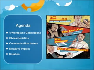 Agenda
u  4 Workplace Generations
u  Characteristics
u  Communication Issues
u  Negative Impact
u  Solution
 