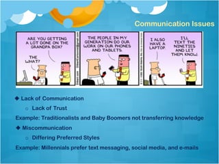 Communication Issues
u Lack of Communication
o  Lack of Trust
Example: Traditionalists and Baby Boomers not transferring knowledge
u Miscommunication
o  Differing Preferred Styles
Example: Millennials prefer text messaging, social media, and e-mails
 