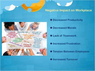 Negative Impact on Workplace
u Decreased Productivity
u Decreased Morale
u Lack of Teamwork
u Increased Frustration
u Tension Between Employees
u Increased Turnover
 