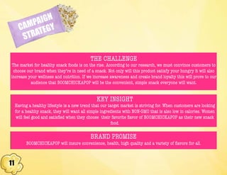 11
CAMPAIGN
STRATEGY
THE CHALLENGE
The market for healthy snack foods is on the rise. According to our research, we must convince customers to
choose our brand when they’re in need of a snack. Not only will this product satisfy your hungry it will also
increase your wellness and nutrition. If we increase awareness and create brand loyalty this will prove to our
audience that BOOMCHICKAPOP will be the convenient, simple snack everyone will want.
KEY INSIGHT
Having a healthy lifestyle is a new trend that our target market is striving for. When customers are looking
for a healthy snack, they will want all simple ingredients with NON-GMO that is also low in calories. Women
will feel good and satisfied when they choose their favorite flavor of BOOMCHICKAPOP as their new snack
food.
BRAND PROMISE
BOOMCHICKAPOP will insure convenience, health, high quality and a variety of flavors for all.
 