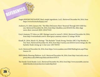 29
REFERENCES
Angie’s BOOMCHICKAPOP | Real, simple ingredients. (n.d.). Retrieved December 04, 2016, from 		
	https://www.boomchickapop.com/
Andreeva, N. (2016, January 04). ‘The Ellen DeGeneres Show’ Renewed Through 2019-2020 Sea			
	 son. Retrieved December 04, 2016, from http://deadline.com/2016/01/the-ellen-dege			
	neres-show-renewed-2020-1201675545/
		
Grey’s Anatomy TV show on ABC: Ratings (cancel or renew?). (2016). Retrieved December 04, 2016, 		
	 from http://tvseriesfinale.com/tv-show/greys-anatomy-season-12-ratings-38156/
Kissell, R. (2016, March 15). Ratings: “The Bachelor” Finale Strong, Notches ABC’s Top Monday in 		
	 Two Years. Retrieved December 04, 2016, from http://variety.com/2016/tv/news/ratings-abc-the-	
	bachelor-finale-strong-up-vs-last-year-1201730354/
(n.d.). Retrieved December 04, 2016, from https://www.usadata.com/sl360/MailingLists.aspx?Data		
	Source=10
SRDS Media Planning Platform. (n.d.). Retrieved December 04, 2016, from http://next.srds.com.ez		
	proxy.ithaca.edu:2048/nmp/datacard/show/6787/3
The Family Circle Reader. (n.d.). Retrieved December 04, 2016, from http://www.meredith.com/me		
	diakit/familycircle/production/readership.html
 