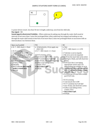 Vessel Call Sign Example Comprehensive Guide to Vessel Identification, Navigation Lights, and ...