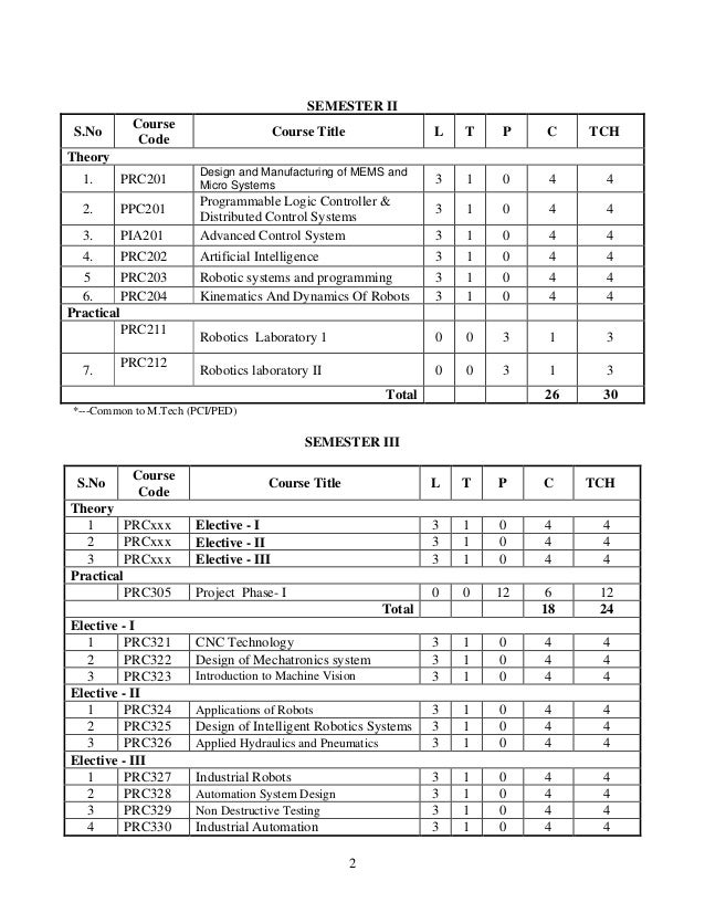 B&amp;r Automation Studio Download Crack
