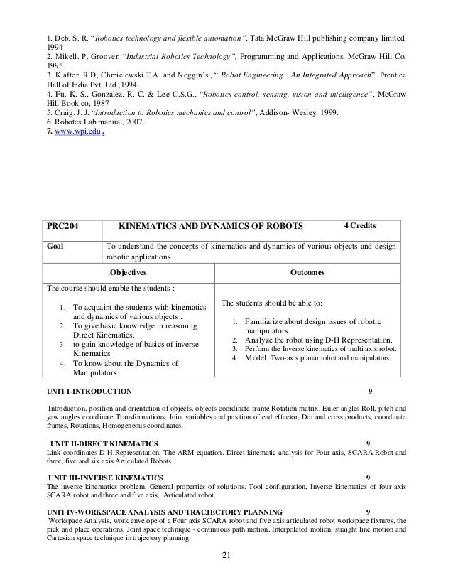 M Tech Robotics And Control