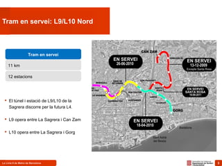 3La Línia 9 de Metro de Barcelona 3
Tram en servei: L9/L10 Nord
 El túnel i estació de L9/L10 de la
Sagrera discorre per la futura L4.
 L9 opera entre La Sagrera i Can Zam
 L10 opera entre La Sagrera i Gorg
Tram en servei
11 km
12 estacions
 