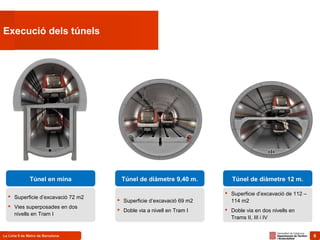 6La Línia 9 de Metro de Barcelona 6
Execució dels túnels
Túnel en mina
 Superficie d’excavació 72 m2
 Vies superposades en dos
nivells en Tram I
Túnel de diàmetre 9,40 m.
 Superficie d’excavació 69 m2
 Doble via a nivell en Tram I
Túnel de diàmetre 12 m.
 Superficie d’excavació de 112 –
114 m2
 Doble via en dos nivells en
Trams II, III i IV
 