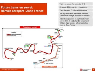 8La Línia 9 de Metro de Barcelona 8
Futurs trams en servei:
Ramals aeroport i Zona Franca
Tram I en servei: 1er semestre 2016
En servei, 20 km. de via i 15 estacions
Tram: Aeroport T1 – Zona Universitària
Per següents fases: Estacions Aeroport-
Terminal de càrrega, la Ribera i Camp Nou.
A banda es posarien en explotació (no en
servei) 3 km de viaducte i 3.3 km de túnel
del tram II per accés a tallers i dipòsit de
trens de Zona Franca
 