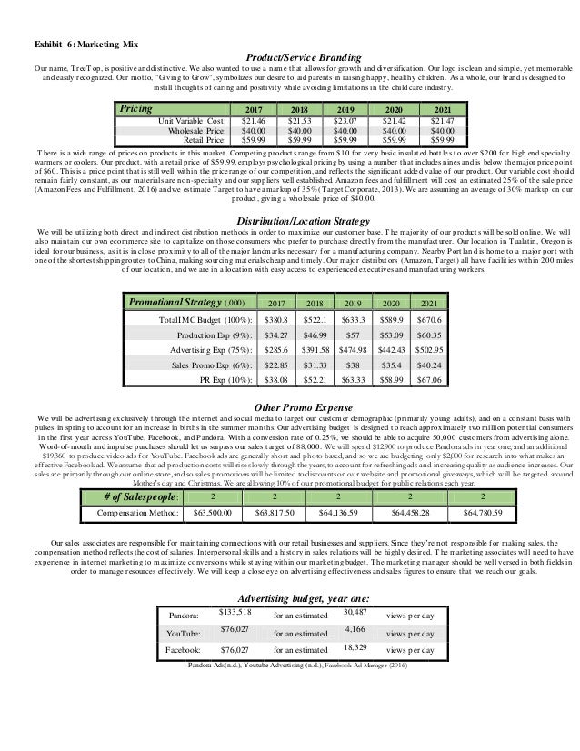 Cob 300 Business Plan