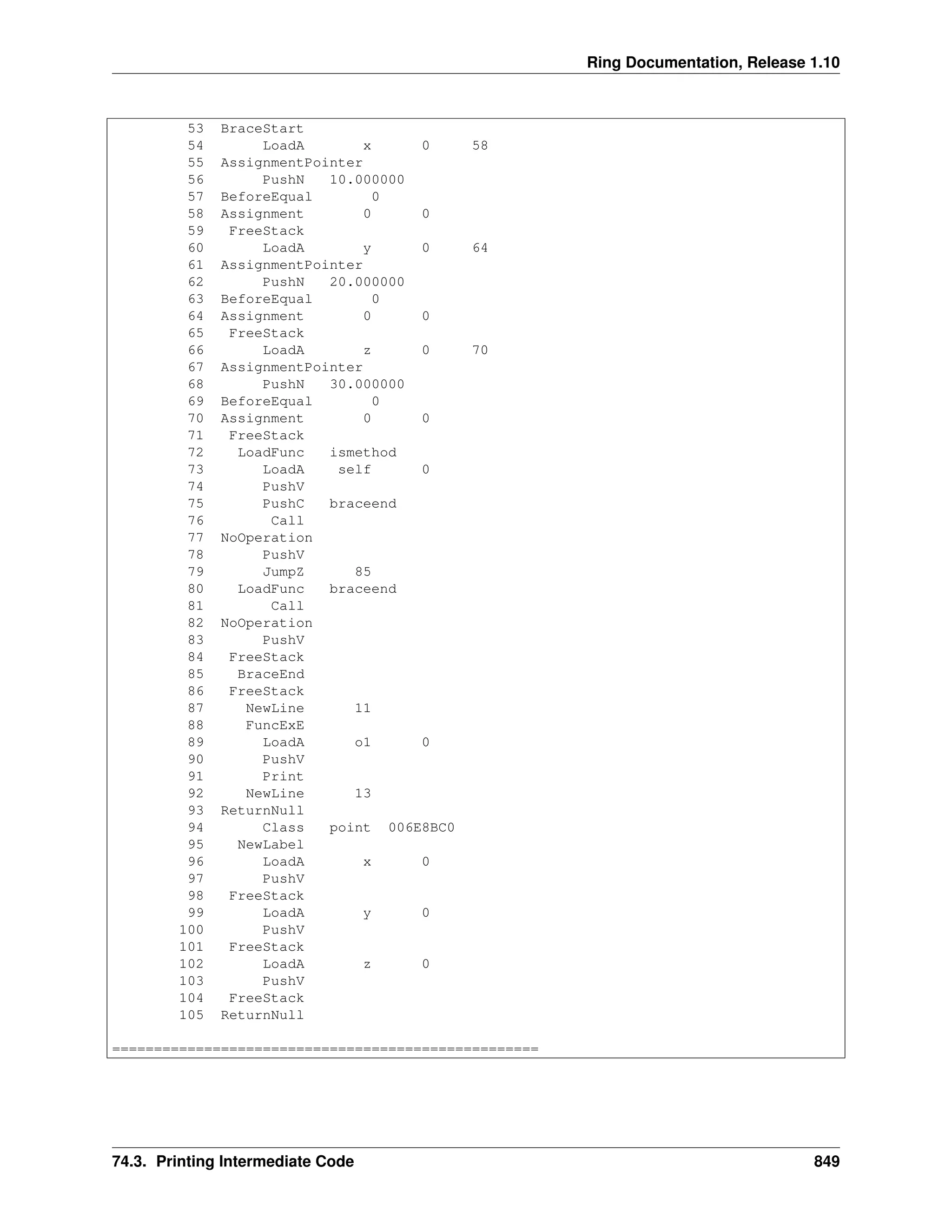 Ring Documentation, Release 1.10
53 BraceStart
54 LoadA x 0 58
55 AssignmentPointer
56 PushN 10.000000
57 BeforeEqual 0
58 Assignment 0 0
59 FreeStack
60 LoadA y 0 64
61 AssignmentPointer
62 PushN 20.000000
63 BeforeEqual 0
64 Assignment 0 0
65 FreeStack
66 LoadA z 0 70
67 AssignmentPointer
68 PushN 30.000000
69 BeforeEqual 0
70 Assignment 0 0
71 FreeStack
72 LoadFunc ismethod
73 LoadA self 0
74 PushV
75 PushC braceend
76 Call
77 NoOperation
78 PushV
79 JumpZ 85
80 LoadFunc braceend
81 Call
82 NoOperation
83 PushV
84 FreeStack
85 BraceEnd
86 FreeStack
87 NewLine 11
88 FuncExE
89 LoadA o1 0
90 PushV
91 Print
92 NewLine 13
93 ReturnNull
94 Class point 006E8BC0
95 NewLabel
96 LoadA x 0
97 PushV
98 FreeStack
99 LoadA y 0
100 PushV
101 FreeStack
102 LoadA z 0
103 PushV
104 FreeStack
105 ReturnNull
===================================================
74.3. Printing Intermediate Code 849
 