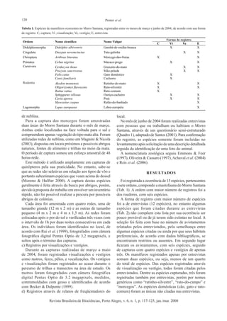 120 Penter et al.
Revista Brasileira de Biociências, Porto Alegre, v. 6, n. 1, p. 117-125, jan./mar. 2008
de neblina.
Para a captura dos morcegos foram amostradas
duas áreas do Morro Santana durante o mês de março.
Ambas estão localizadas na face voltada para o sul e
compreendem apenas vegetação do tipo mata alta. Foram
utilizadas redes de neblina, como em Magnini & Nicola
(2003), dispostas em locais próximos a possíveis abrigos
naturais, fontes de alimento e trilhas no meio da mata.
O período de captura somou um esforço amostral de 48
horas-rede.
Este método é utilizado amplamente em capturas de
quirópteros pela sua praticidade. No entanto, sabe-se
que as redes são seletivas em relação aos tipos de vôo e
portanto subestimam espécies que voam acima do dossel
(Moreno & Halfter 2000). A captura destas espécies
geralmente é feita através da busca por abrigos, porém,
devido à proposta do trabalho em envolver um inventário
rápido, não foi possível realizar a procura por possíveis
abrigos de colônias.
Cada área foi amostrada com quatro redes, uma de
tamanho grande (12 m x 2 m) e as outras de tamanho
pequeno (4 m x 2 m e 4 m x 1,5 m). As redes foram
colocadas após o por do sol e verificadas três vezes com
o intervalo de 1h por duas noites consecutivas em cada
área. Os indivíduos foram identificados no local, de
acordo com Rui et al. (1999), fotografados com câmera
fotográfica digital Pentax Optio de 3,2 megapixels, e
soltos após o término das capturas.
c) Registros por visualizações e vestígios.
Durante as capturas realizadas de março a maio
de 2004, foram registradas visualizações e vestígios
como rastros, fezes, pêlos, e vocalizações. Os vestígios
e visualizações foram registrados ao acaso durante o
percurso de trilhas e transectos na área de estudo. Os
rastros foram fotografados com câmera fotográfica
digital Pentax Optio de 3.2 megapixels, medidos,
contramoldados com gesso e identificados de acordo
com Becker & Dalponte (1999).
d) Registros através de relatos de freqüentadores do
local.
No mês de junho de 2004 foram realizadas entrevistas
com pessoas que ou trabalham ou habitam o Morro
Santana, através de um questionário semi-estruturado
(Quadro 1), adaptado de Santos (2001). Para confirmação
do registro, as espécies somente foram incluídas no
levantamento após solicitação de uma descrição detalhada
seguida da identificação de uma foto do animal.
A nomenclatura zoológica seguiu Emmons & Feer
(1997), Oliveira & Cassaro (1997),Achaval et al. (2004)
e Reis et al. (2006).	
resultados
Foi registrada a ocorrência de 15 espécies, pertencentes
a sete ordens, compondo a mastofauna do Morro Santana
(Tab. 1). A ordem com maior número de registros foi a
dos roedores, com seis espécies.
A forma de registro com maior número de espécies
foi a de entrevistas (12 espécies), no entanto algumas
espécies que foram citadas durante as entrevistas
(Tab. 2) não compõem esta lista por sua ocorrência ser
pouco provável ou de já terem sido extintas no local. A
seleção foi feita com base no número de avistamentos
relatados pelos entrevistados, pela semelhança entre
algumas espécies citadas ou ainda por que seus hábitats
preferenciais, de acordo com dados bibliográficos, se
encontraram restritos ou ausentes. Em segundo lugar
ficaram os avistamentos, com seis espécies, seguido
de capturas com quatro espécies e vestígios de apenas
três. Os mamíferos registrados apenas por entrevistas
somam duas espécies, ou seja, menos de um quarto
do total de espécies. Das espécies registradas através
de visualização ou vestígio, todas foram citadas pelos
entrevistados. Dentre as espécies capturadas, três foram
registradas também por entrevistas, porém por nomes
genéricos como “ratinho-silvestre”, “rato-do-campo” e
“morcegos”. As espécies domésticas (cão, gato e rato-
comum) foram as únicas não citadas nas entrevistas.
Tabela 1. Espécies de mamíferos ocorrentes no Morro Santana, registradas entre os meses de março e junho de 2004, de acordo com sua forma
de registro. C, captura; Vi ,visualização; Ve, vestígio; E, entrevista.
Ordem Nome científico Nome Vulgar
Forma de registro
C Vi Ve E
Didelphiomorpha Didelphis albiventris Gambá-de-orelha-branca X X
Cingulata Dasypus novemcinctus Tatu-galinha X X
Chiroptera Artibeus lituratus Morcego-das-frutas X X
Primates Cebus nigritus Macaco-prego X X
Carnivora Cerdocyon thous Graxaim-do-mato X X
Procyon cancrivorus Mão-pelada X X
Felis catus Gato doméstico X
Canis familiaris Cachorro X
Rodentia Akodon montensis Ratinho-do-mato X X
Oligoryzomys flavescens Rato-silvestre X X
Rattus rattus Rato-comum X
Sphiggurus villosus Ouriço-cacheiro X X
Cavia aperea Preá X X
Myocastor coypus Ratão-do-banhado X
Lagomorpha Lepus europaeus Lebre-européia X
 