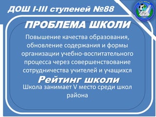 ДОШ I-III ступеней №88
Повышение качества образования,
обновление содержания и формы
организации учебно-воспитательного
процесса через совершенствование
сотрудничества учителей и учащихся
Школа занимает V место среди школ
района
ПРОБЛЕМА ШКОЛИ
Рейтинг школи
 