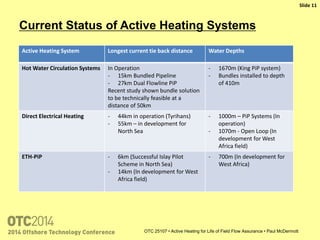 14OTC 25107-Active Heating for Life of Field Flow Assurance | PPT