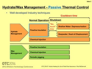 14OTC 25107-Active Heating for Life of Field Flow Assurance | PPT
