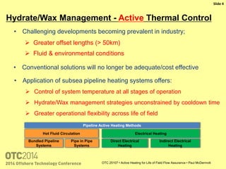 14OTC 25107-Active Heating for Life of Field Flow Assurance | PPT