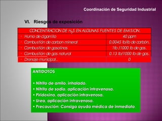 VI. Riesgos de exposición
ANTIDOTOSANTIDOTOS
• Nitrito de amilo, inhalado.Nitrito de amilo, inhalado.
• Nitrito de sodio, aplicación intravenosa.Nitrito de sodio, aplicación intravenosa.
• Piridoxina, aplicación intravenosa.Piridoxina, aplicación intravenosa.
• Urea, aplicación intravenosa.Urea, aplicación intravenosa.
• Precaución: Consiga ayuda médica de inmediatoPrecaución: Consiga ayuda médica de inmediato..
CCOONNCCEENNTTRRAACCIIOONN DDEE HH
22
SS EENN AALLGGUUNNAASS FFUUEENNTTEESS DDEE EEMMIISSIIOONN..
·· HHuummoo ddee cciiggaarrrriilllloo 4400 ppppmm
·· CCoommbbuussttiióónn ddee ccaarrbboonn mmiinneerraall 00..00004455 llbb//llbb ddee ccaarrbbóónn..
·· CCoommbbuussttiióónn ddee ggaassoolliinnaass 11llbb //11000000 llbb ddee ggaass..
·· CCoommbbuussttiióónn ddee ggaass nnaattuurraall 00..1133 llbb//11000000 llbb ddee ggaass..
·· DDrreennaajjee mmuunniicciippaall.... 00
Coordinación de Seguridad Industrial
 