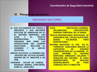 VI. Riesgos de exposición
OJOS: IRRITACION,LAGRIMEO,
INFLAMACION, CONJUNTIVITIS,
PERDIDA TEMPORAL DE LA VISION.
TRACTO RESPIRATORIO: IRRITACION DE
GARGANTA,TOS, FATIGA OLFATORIA,
EDEMA PULMONAR, PARO
RESPIRATORIO.
SISTEMA NERVIOSO: EL H2S EN EL
TORRENTE SANGUINEO REDUCE LA
CAPACIDAD DE OXIGENO
TRANSPORTADO EN LA SANGRE, EL
CUAL DEPRIME EL SISTEMA
NERVIOSO. INMEDIATO COLAPSO Y
PARALISIS DEL SISTEMA. EL PARO
RESPIRATORIO ES SEGUIDO
GENERALMENTE DE PARO
CARDIACO EN 5-10 MINUTOS
EL GAS SULFHIDRICO ES TOXICO E
IRRITANTE Y SUS MAYORES
EFECTOS SE OBSERVAN EN EL
EL SISTEMA NERVIOSO, LOS
OJOS Y EL TRACTO
RESPIRATORIO. OTROS
ORGANOS QUE DAÑA LAS
ESTRUCTURAS DEL CUERPO
AFECTADAS INCLUYEN EL
CEREBRO Y EL NERVIO
OLFATIVO.
NERVIO OLFATIVO: LA PERDIDA DEL
SENTIDO DEL OLFATO OCURRE
DENTRO DE 3-5 MINUTOS A 100
PPM.
CEREBRO: DOLOR DE CABEZA,
NAUSEAS, MAREO, CONFUSIÓN,
DAÑO AL CERE BRO
ORGANOS QUE DAÑA
Coordinación de Seguridad Industrial
 