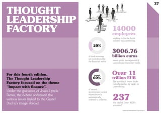 THOUGHT
LEADERSHIP
FACTORY
27
For this fourth edition,
The Thought Leadership
Factory focused on the theme
“Impact with finance”.
Under the guidance of Josée-Lynda
Denis, the debate addressed the
various issues linked to the Grand
Duchy’s image abroad. the total of Direct REIFs
surveyed
of total revenues
are contributed by
the financial sector
of central
government current
expenditure is
automatically
indexed to inflation.
working in the the funds
industry in Luxembourg
assets under management of
Luxembourg domiciled funds
The amount of assets under
custody reaches by banks in
Luxembourg
237
14000
employees
3006.76
billion euros
Over 11
trillion EUR
20%
Around
60%
© SOURCES: (IMF COUNTRY REPORT NO. 14/119), WWW.ALFI.LU
 