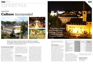 ©DR
©DR
©MENNBODSON
©DR
LIFESTYLE
106 Duke 04
107
One thousand years of history
The history of Neumünster Abbey
began in 1083 when Conrad I, Count of
Luxembourg, decided to found a
monastery to the east of his
stronghold. His son, Count William II,
continued the work and placed the
Abbey under the patronage of Notre
Dame. (1) In the 16th century,
Altmünster Abbey was destroyed by
French troops and then rebuilt to
become Neumünster Abbey in 1606
thanks to the work of Abbott Pierre
Roberti. In 1684 it was shelled by the
troops of Louis XIV during the siege
of Luxembourg. At various times in its
past the Abbey has served as an
orphanage (in 1805), military hospital
(1815-1867) and finally, under the Nazi
occupation, as a prison. It continued
to be a detention centre administered
by the Luxembourg authorities until
1985.
A meeting place
After a decade of renovation works,
the Abbey reopened to the public in
2004 to become a popular meeting
and cultural centre, renamed
neimënster. From music concerts by
Youssou N’Dour (musician and former
Senegalese Minister of Culture) and
English band ”Massive Attack” to an
exhibition by the photographer Sarah
Caron on the condition of women in
Afghanistan, the Abbey has hosted a
range of events placing it at the nerve
centre of Luxembourg’s cultural life.
Its many illustrious guests include, in
2010, former President of the USSR
Mikhail Gorbachev for a conference,
Helmut Kohl and King Abdullah II of
Jordan. In keeping with Luxembourg’s
multicultural identity and the unity
that has long characterized the Grand
Duchy, neimënster brings together
and celebrates the Luxembourg art of
living.
Open for business
Located in the heart of the old quarter
of Grund, a UNESCO World Heritage
Site, this magnificent former
Benedictine Abbey covering more
than 12 000 m2 consists of 3 buildings
erected at different times. neimënster
offers permanent and temporary
exhibition rooms, restaurant, a choice
of conference rooms of various sizes
and reception rooms able to welcome
more than 2 000 guests. A dedicated
team, headed since September by the
new manager of “Events, Catering 
Meetings” Charles Maes, develops
tailor-made and eco-responsible
solutions designed to meet the needs
of private individuals and
professionals. The history of the
Abbey is continuing to be written with
the many events it hosts, combining
the rich character of a site steeped in a
thousand years of history with a
flourishing cultural activity and the
excellence of a professional service.
Pauly, Michel. “The History of the CCRN.”
CCRN. CCRN, n.d. Web. 14 Aug. 2014.
MORE INFORMATION
To organize your event:
www.neimenster.lu
Tel. : 26 20 52-937
Rooms Surface Seating capacity
Standing capacity
for drinks
The Agora 490 m2
250 500
The Cloister (+ garden) 400 m2
90 300
The vaulted cellars 270 m2
200
The Chapel 133 m2
70 90
6 meeting rooms 30 m2
- 61 m2
12, 50
1 large meeting room Dune 198 m2
160 90
1 large meeting room Ensch 205 m2
180 66
Restaurant 422 m2
260 405
Robert Krieps Hall (theatre) 283
The Parvis 3 000 m2
1 500 2 000
Despite some dark and perilous days, the Abbey has managed
to repeatedly reinvent itself and evolve from being a peaceful place
of worship to a thriving cultural centre.
Culture incorporated
neimënster
“Enjoying a unique
and exceptional
setting, it lends
a touch of magic
to every event.”
 