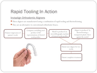 Invisalign Orthodontic Aligners
These aligners are manufactured using a combination of rapid tooling and thermoforming.
They are an alternative to conventional orthodontic braces.
Rapid Tooling In Action
Polymer impression of
patient’s teeth
Aligner is produced by
thermoforming a
transparent plastic sheet
against the model
Model is produced on
stereolithography machine
of desired tooth profiles
Computer modelling used
produce CAD
representations of desired
tooth profiles
Patient uses aligner for two
weeks
Patient completes treatment
 