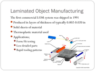 Laminated Object Manufacturing
The first commercial LOM system was shipped in 1991
Produced in layers of thickness of typically 0.002-0.020 in
Solid sheets of material
Thermoplastic material used
Applications;
Form/fit testing
Less detailed parts
Rapid tooling patterns
 