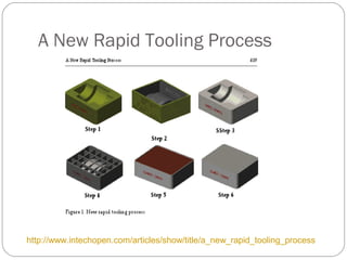 A New Rapid Tooling Process
http://www.intechopen.com/articles/show/title/a_new_rapid_tooling_process
 