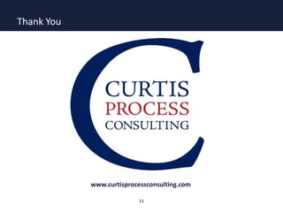 Thank You
www.curtisprocessconsulting.com
11
 