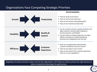 4
Growth Productivity
Flexibility
Quality &
Control
Efficiency
Customer
Experience
 How do I grow my business?
 How can we do more with less?
 How can we achieve controlled growth?
 How can we maximize productivity?
 Can we maintain controls, quality standards, and
align customer channels while making our
business dynamic and flexible?
 Can we embrace change quickly from an org &
platform perspective, understanding how
processes are integrated across the org?
 How can my organization optimize both
customer satisfaction and cost metrics?
 How can we reduce cost to serve?
 How can we enhance the customer experience
with our current capabilities?
Regardless of which priorities matter most to the organization, CPC helps our clients achieve the right balance to
obtain competitive advantage through process.
Desired Capabilities
Organizations Face Competing Strategic Priorities
 