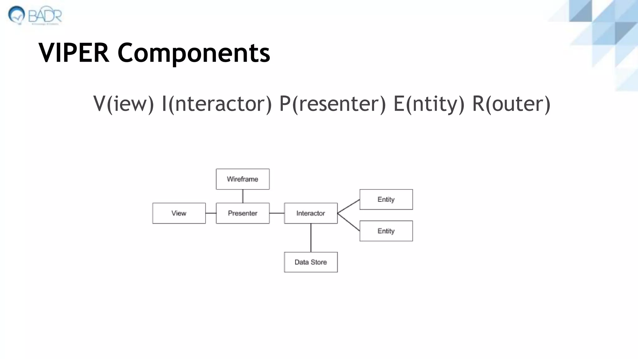 VIPER Components
V(iew) I(nteractor) P(resenter) E(ntity) R(outer)
 