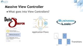 Massive View Controller
●What goes into View Controllers?
Application Flows
Transitions
 