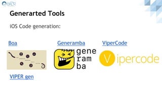 Generarted Tools
iOS Code generation:
Generamba ViperCode
VIPER gen
Boa
 