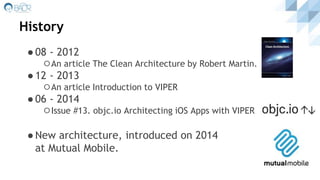 History
●08 - 2012
⚪An article The Clean Architecture by Robert Martin.
●12 - 2013
⚪An article Introduction to VIPER
●06 - 2014
⚪Issue #13. objc.io Architecting iOS Apps with VIPER
●New architecture, introduced on 2014
at Mutual Mobile.
 